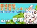 都道府県お土産ランキング＆お土産を食べよう！第42回 島根
