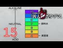 【初見】＃15 極限脱出ADV 善人シボウデスを実況プレイ！