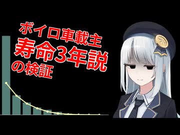 ボイロ車載主の寿命3年説を検証する