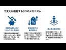 【国策１２兆円】なぜ人気株は暴落しない？機関投資家も逆らえない「鉄壁の株」の正体｜テーマ分析