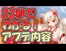 忙しい人向け版モンスター娘TDアップデート情報局くまさん合同キャンペーンSP【ゆっくり実況】