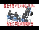 【動画News】直近年度では大学生77.0％…戦後の学歴別就職状況(2026/02/04)