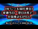 【ゆうこく＆国民連合】◆​接種当日・翌日の死亡推計、全国推計6,073人の死亡データが示す真実。ロット別データベースから見えた異変