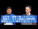 自民『選挙で勝ったら12%』国論を二分する議論は消費増税(お漏らし候補者：黒崎ゆういち)東京27区〈中野区、杉並区〉