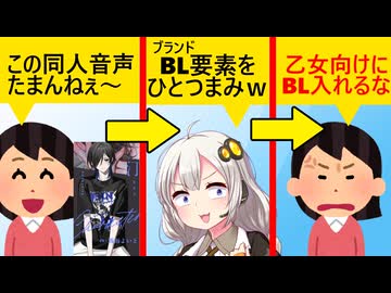 女性向け同人音声にBL要素を入れたブランド、女性から総攻撃されてしまう…