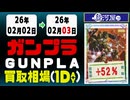 ガンプラ 買取相場《155点/1日》｜02月03日 ＜300円以上騰落＞ #ガンダム #プラモデル