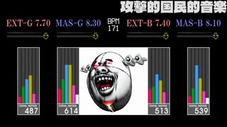 八十八ヶ所巡礼 「攻撃的国民的音楽」 - ニコニコ動画
