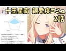 学園アイドルマスター 十王星南 親愛度コミュ 2話