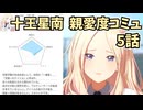 学園アイドルマスター 十王星南 親愛度コミュ 5話