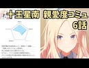 学園アイドルマスター 十王星南 親愛度コミュ 6話