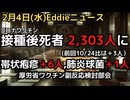 コロナワクチン接種ご死亡報告は2,303人に　帯状疱疹ワクチン接種後死亡報告が＋6人でコロナ超え　肺炎球菌ワクは＋1人の死亡報告　ワクチン副反応検討部会