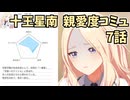 学園アイドルマスター 十王星南 親愛度コミュ 7話