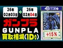 ガンプラ 買取相場《47点/1日》｜02月04日 ＜50円以上騰落＞ #ガンダム #プラモデル