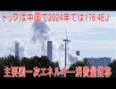 【動画News】トップは中国で2024年では176.4EJ…主要国一次エネルギー消費量推移(2026/02/09)