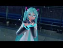 【MMD】モニタリング (Best Friend Remix)/YYB式初音ミク