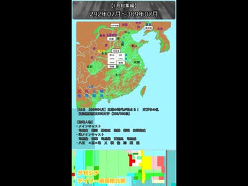 【夕刊シチ〇一月】二八〇年〇三月～三〇九年〇七月　総集編