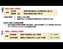 「遺伝」を科学する！