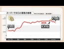 「だいぶ安くなったけどまだ高い」高止まり続くコメ価格に変化　調査結果は今後安くなる見通しも・・・専門家「値下がりのポイントは概算金と備蓄米の運用法」