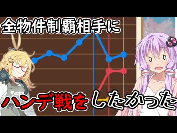 【桃太郎電鉄２】全物件制覇相手にハンデ戦　#1【VOICEROID実況】