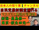 【自民党情勢調査漏れる】マスゴミの「自民３００勝で圧勝！」と真逆の可能性の選挙区がある模様だが最終的には自民勝利は確実ただAERAやワイドショーが展開する褒め殺しっぽい姿勢が不気味だ