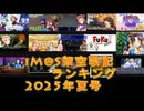 iM@S架空戦記ランキング2025年夏号
