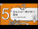 れいわ新選組大石あきこが暴く統一協会と維新の国保逃れを徹底解説！