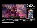 第17回みんなで決めるゲーム音楽ベスト100(+900) Part31