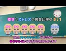 【学マス雑学】感情ホルモンの働き