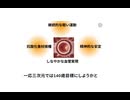 一応三次元では140歳目標にしようかと #長寿実現の秘技