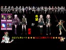 【第5回るせる杯】ダンガンダイサンカイイキ【ぴよジェネレート□□□ひよこは燃えている□□□】絶望編　20：10
