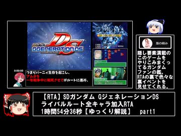 令和版おすすめbiimチルドレン集 〜ゆっくり編〜