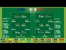 【映像無し】Ｊ１百年構想リーグ開幕戦　FC東京vs鹿島アントラーズ　他　サッカー見ながら実況みたいな感じ