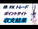 2026年 2/8　ポイントサイト案件