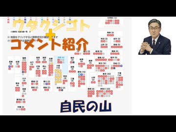 自民勝ちすぎ:私が投票した人は落選する（涙）←私事【アラ還・読書中毒】コメ：健康診断のしすぎ！自動車所有率　男女逆転した！選挙公約なんて守らないだろうな〜！衛生環境が悪くなったとかコロシェの影響では？