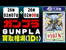 ガンプラ 買取相場《153点/1日》｜02月08日 ＜200円以上騰落＞ #ガンダム #プラモデル