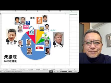 高市自民党300議席の衝撃と近未来