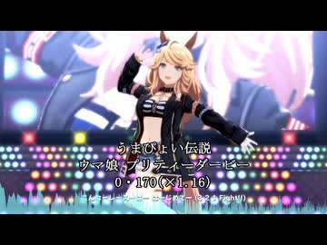 【歌ってみた】ニコニコメドレーTEGUSE ver.シュガコン