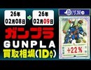 ガンプラ 買取相場《161点/1日》｜02月09日 ＜100円以上騰落＞ #ガンダム #プラモデル