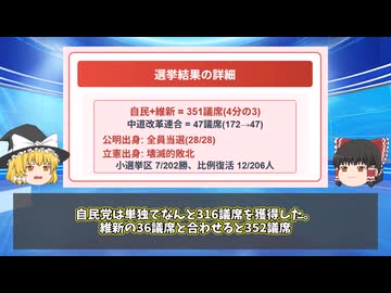 惨敗を分析　中道が歴史的大崩壊　提案なき野党の末路