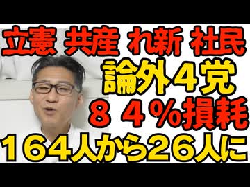 立憲 共産 れ新 社民の「論外４党」164人から26人に 損耗率は84.1％ 残機は15.9％／共産田村委員長の敗戦の弁「私は悪く無い。今後も改憲阻止！」しれが古くてウケないのでは260210