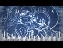 2U / らぴ feat.初音ミク＆音街ウナSV