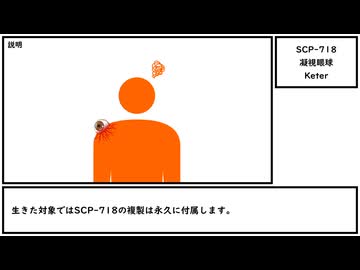 【ゆっくり紹介】SCP-718【凝視眼球】