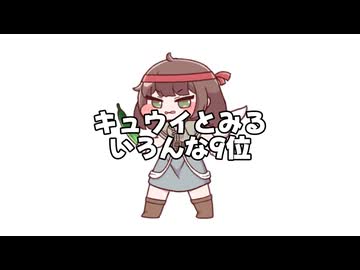 キュウイとみるいろんな9位