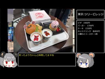 【番外編】FNAFコラボカフェ行ってきただけの動画【ゆっくり】
