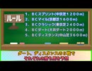 【ダビスタ９９】『逃げ馬セレクション』を使って遊ぶ～出走馬紹介～【ブリーダーズカップ】