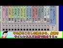 【ダビスタ９９】『逃げ馬セレクション』を使って遊ぶ～予想編～【ブリーダーズカップ】