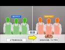 「ピザが作りたいと声があがり、どうやったらできるか…」6人が体調不良訴えた調理実習　リレー方式でのピザ作りとなった経緯