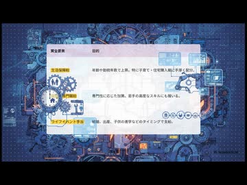 日本の抜本的経済手術：新時代への三本柱プラン
