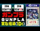 ガンプラ 買取相場《84点/1日》｜02月12日 ＜100円以上騰落＞ #ガンダム #プラモデル
