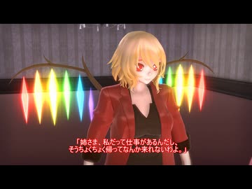 【東方MMD】スカーレットネバークライ　第４話